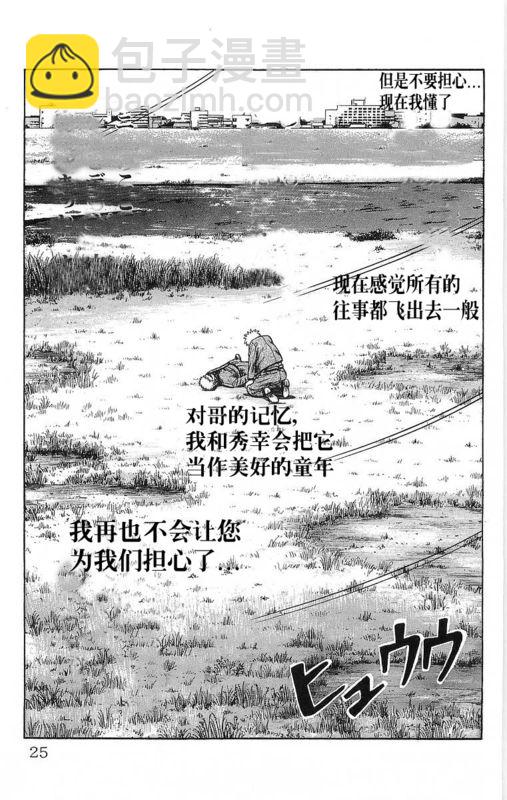 🍤热血高校 第15卷 第20页