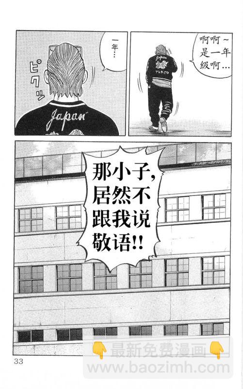 🍤热血高校 第17卷 第28页