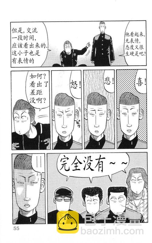 🍤热血高校 第17卷 第50页