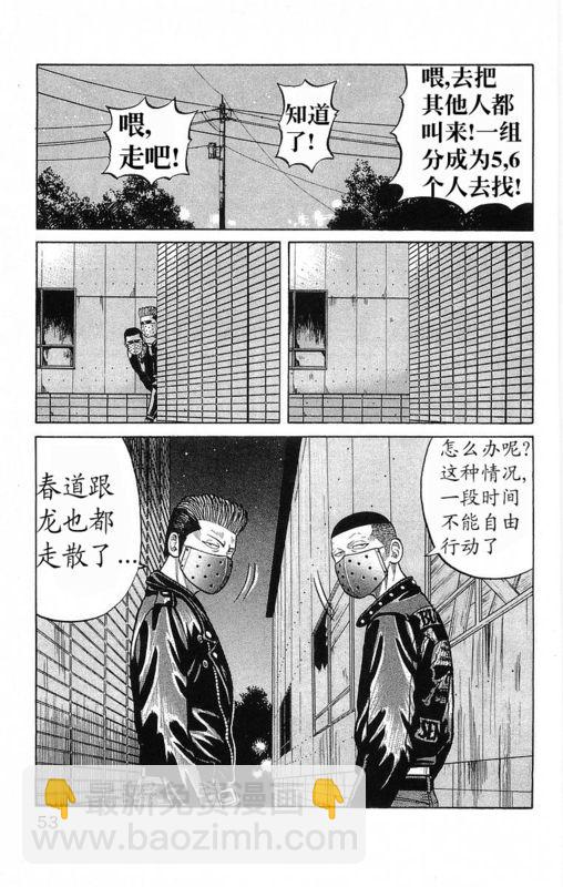 🍤热血高校 第19卷 第49页