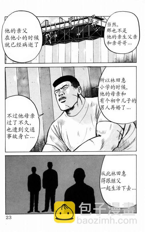 🍤热血高校 第3卷 第17页