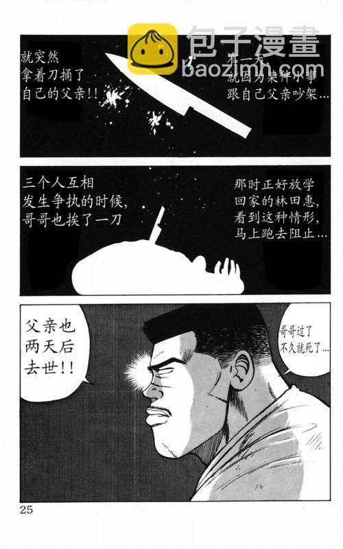 🍤热血高校 第3卷 第19页
