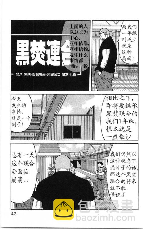🍤热血高校 第23卷 第40页