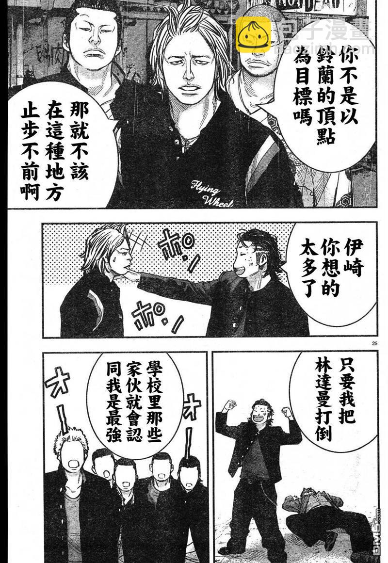 🍤热血高校2 第1话 第27页