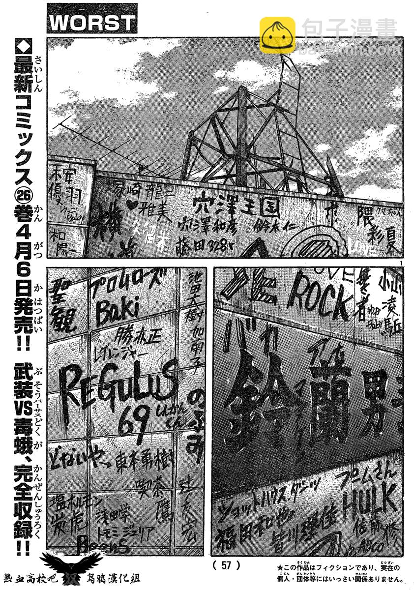 🍤热血高校3 第17话 第2页