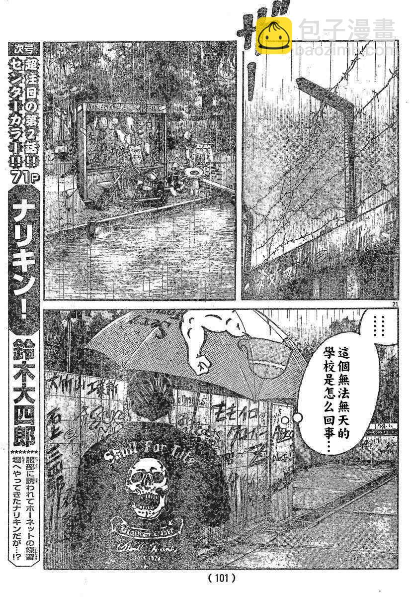 🍤热血高校3 第29话 第22页