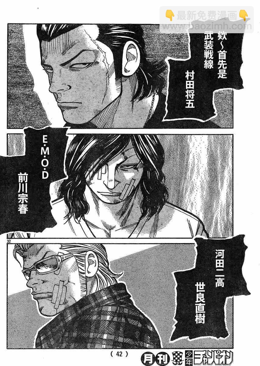 🍤热血高校3 第33话 第35页