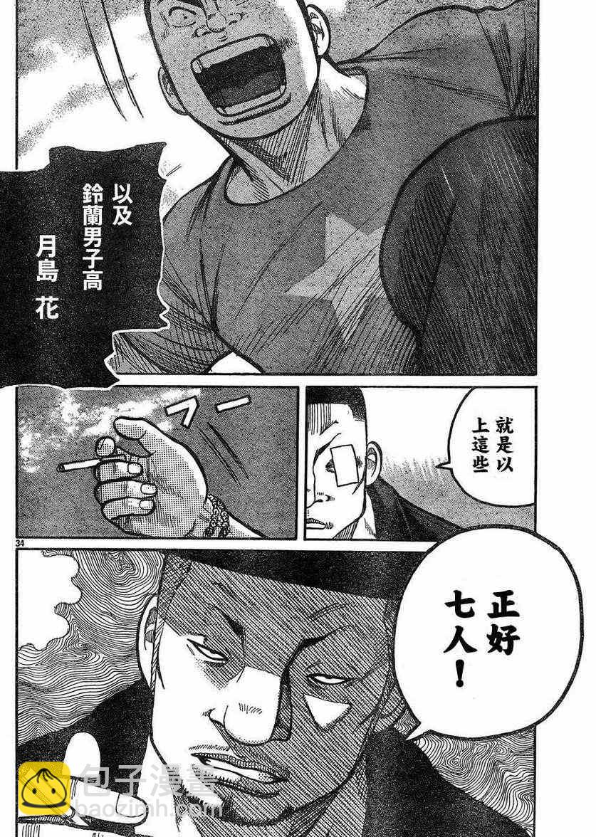 🍤热血高校3 第33话 第37页