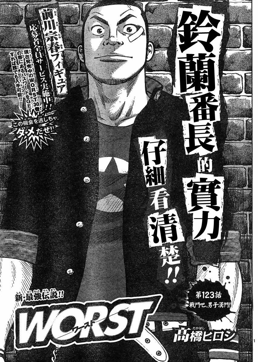 🍤热血高校3 第35话 第1页