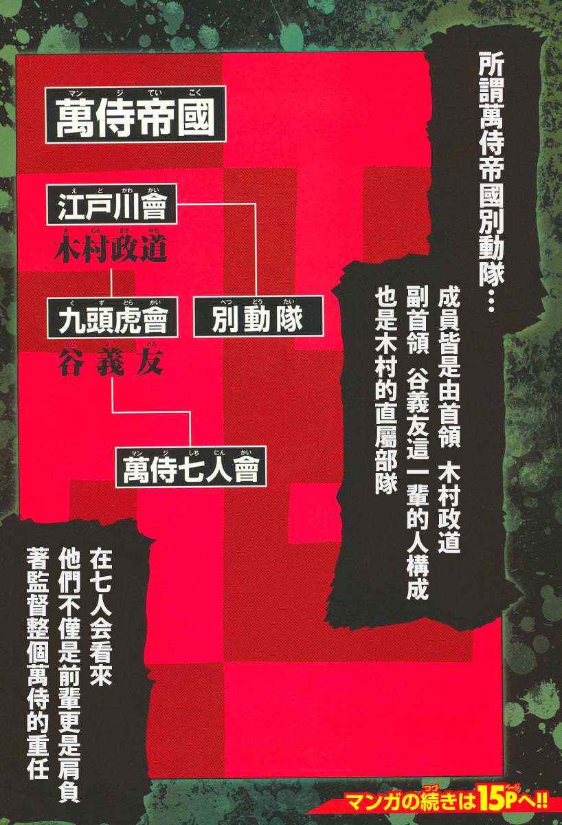 🍤热血高校3 第37话 第4页