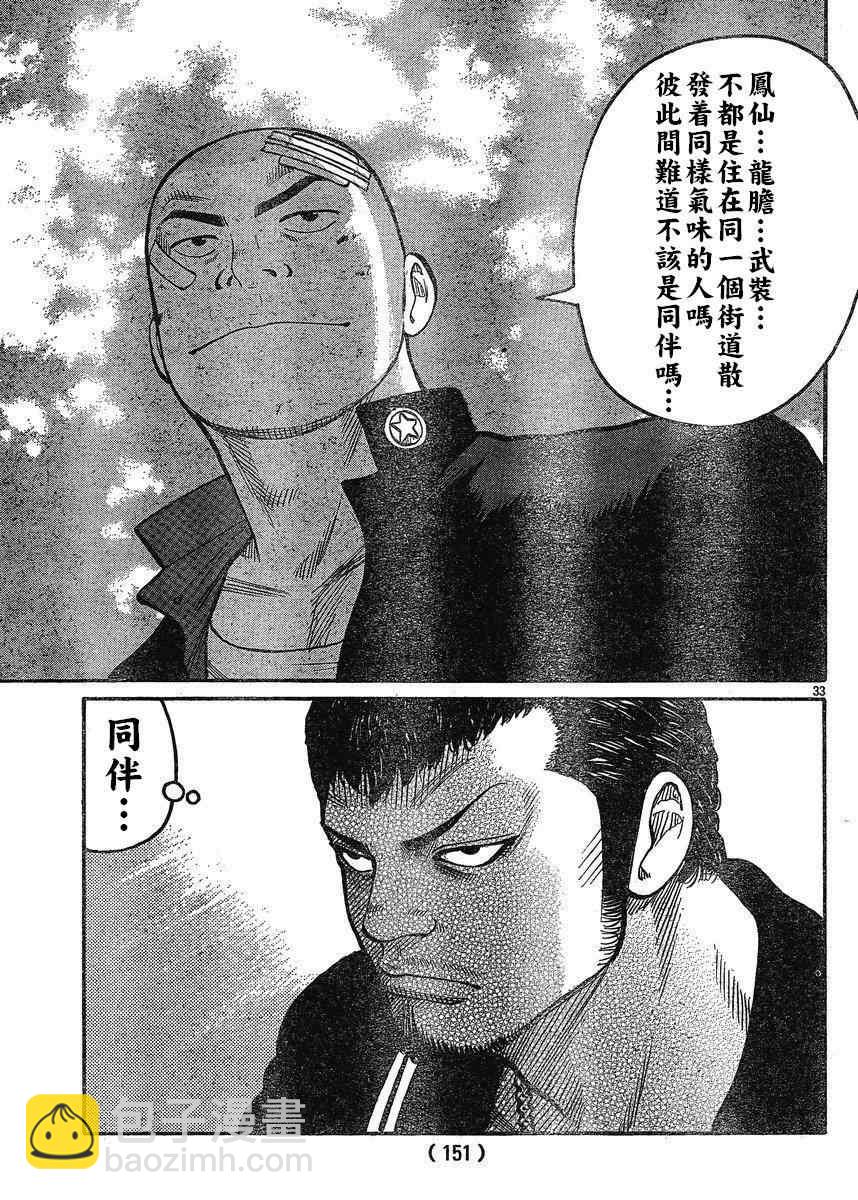 🍤热血高校3 第21话 第29页