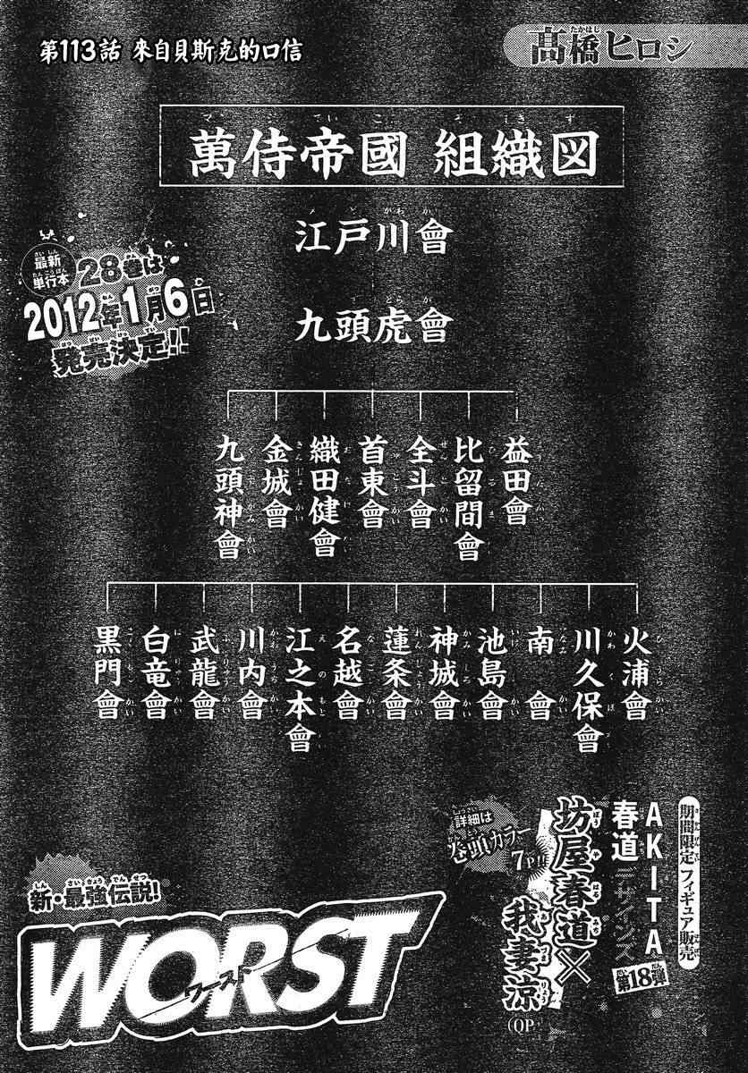 🍤热血高校3 第25话 第1页