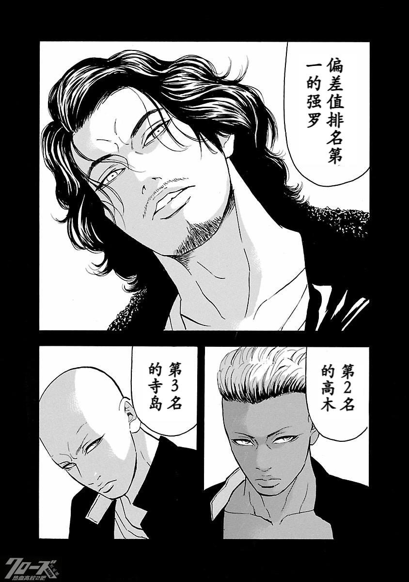 🍤热血高校 Crows Explode 第28话 第24页
