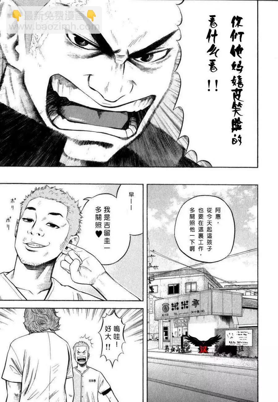 🍤热血高校外传 第01回 第17页
