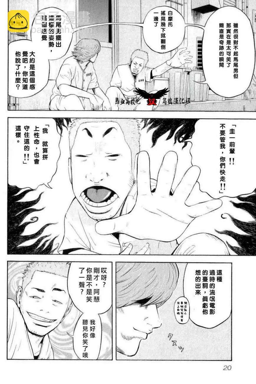 🍤热血高校外传 第01回 第22页