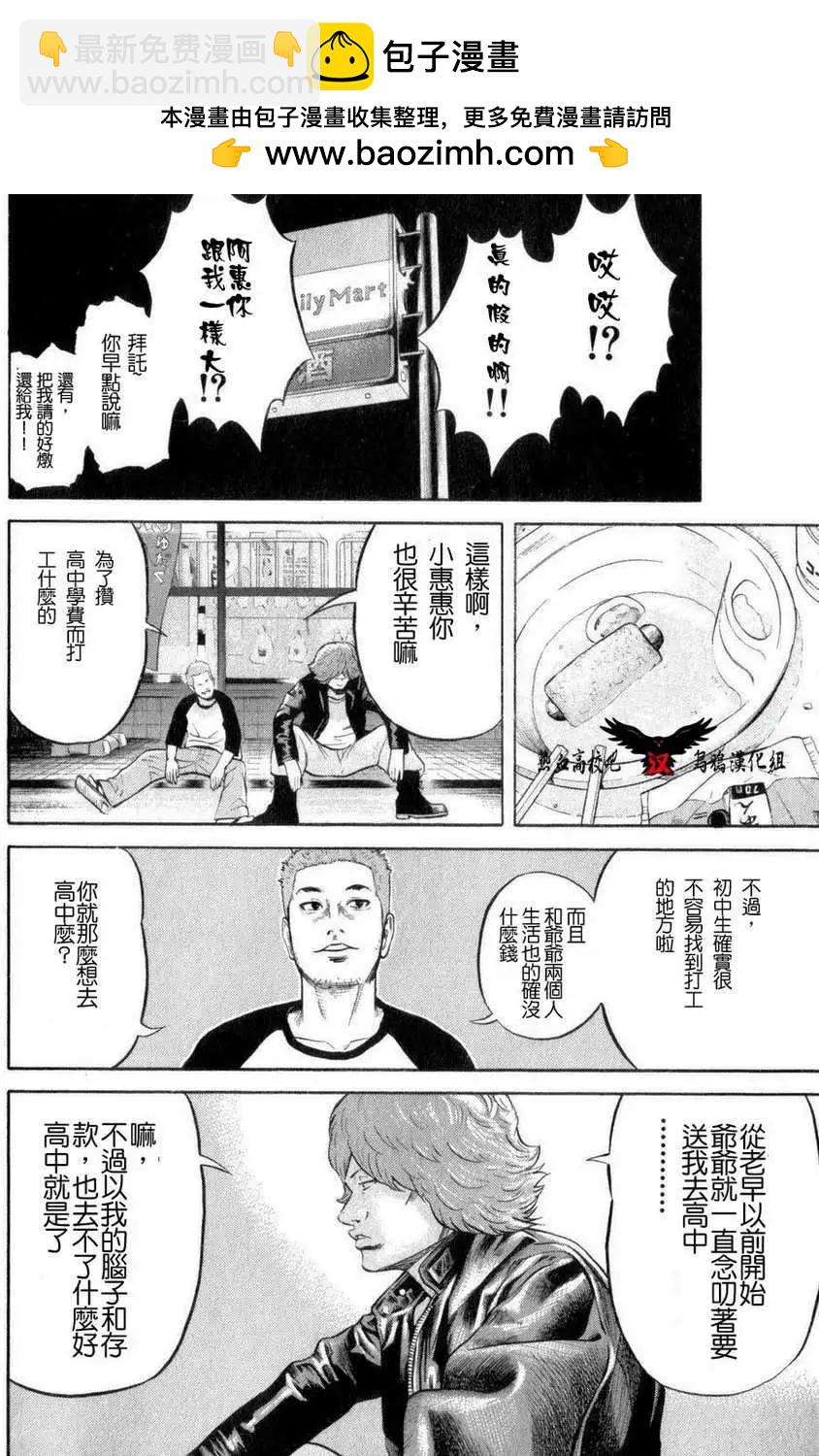🍤热血高校外传 第01回 第25页