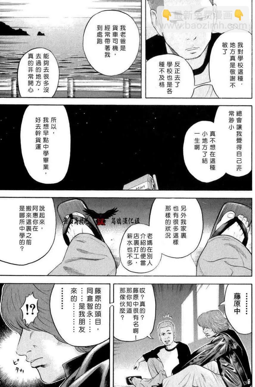 🍤热血高校外传 第01回 第27页