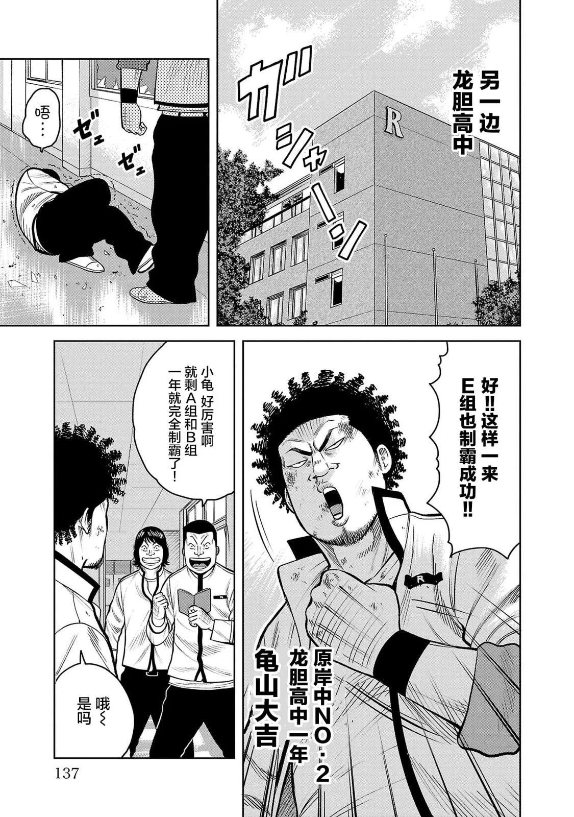 🍤热血高校外传 三六团地 无名的乌鸦们 第03话 第28页