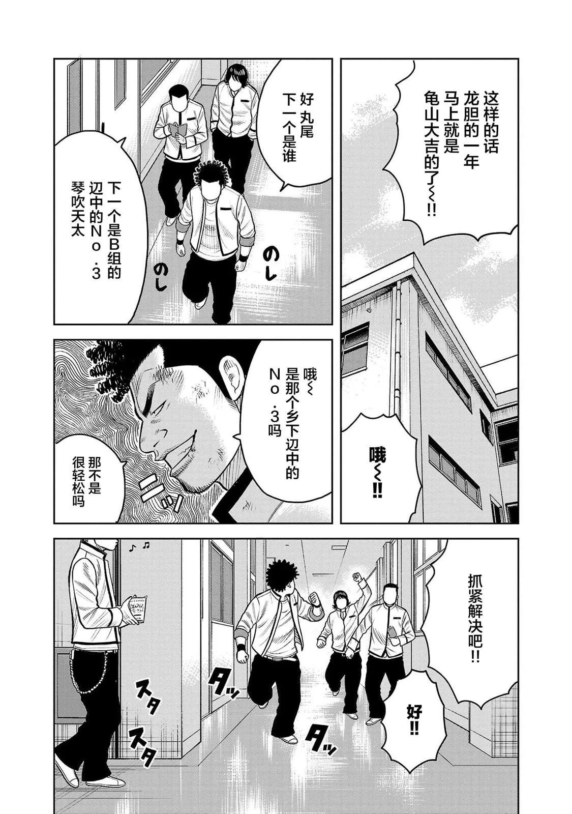 🍤热血高校外传 三六团地 无名的乌鸦们 第03话 第29页