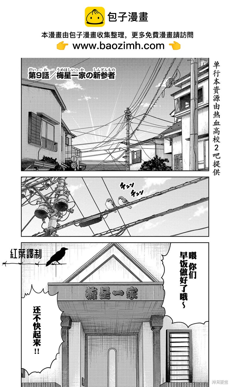 🍤热血高校外传 三六团地 无名的乌鸦们 第09话 第2页