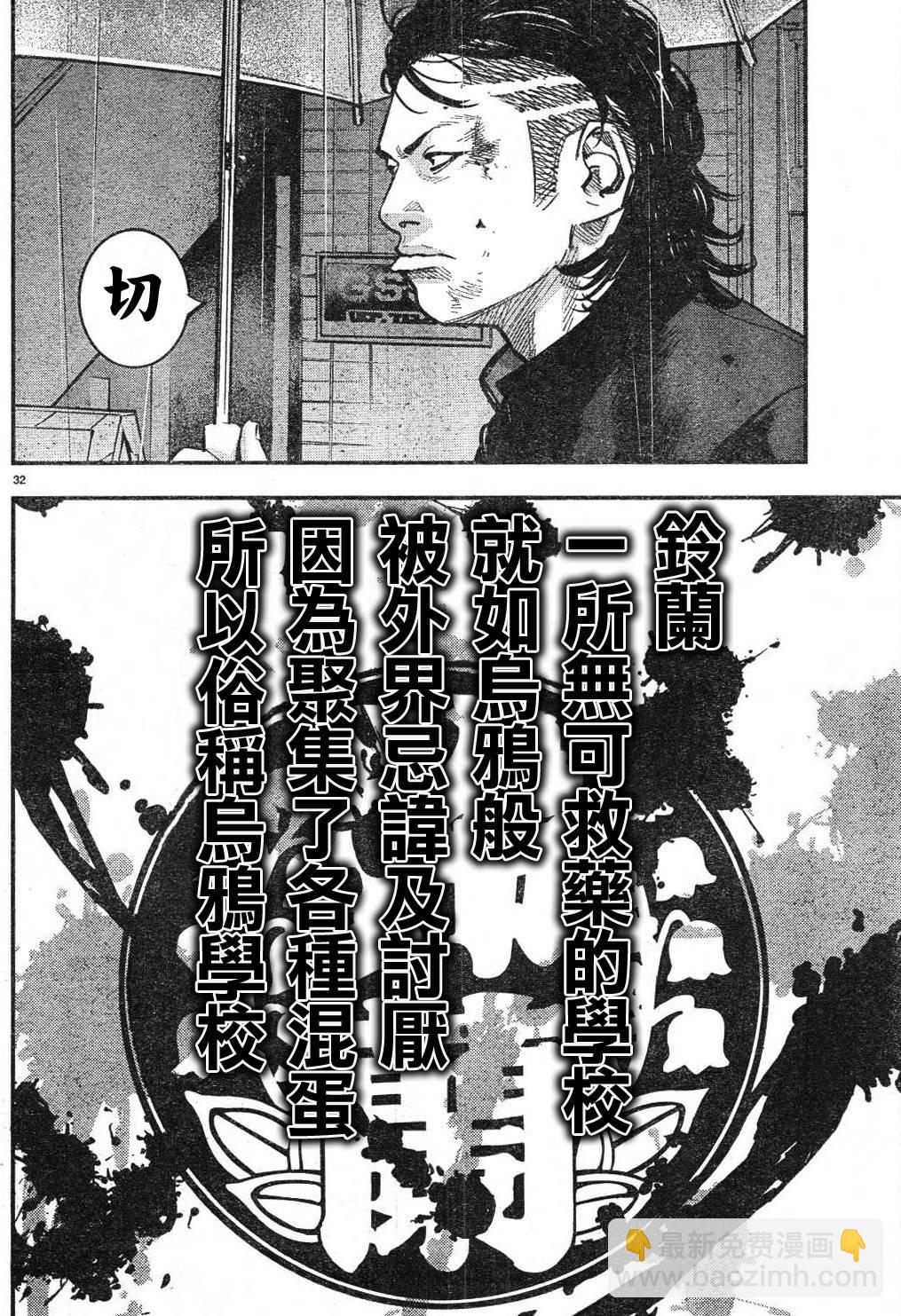 🍤热血高校ZEROⅡ 第01话 第36页
