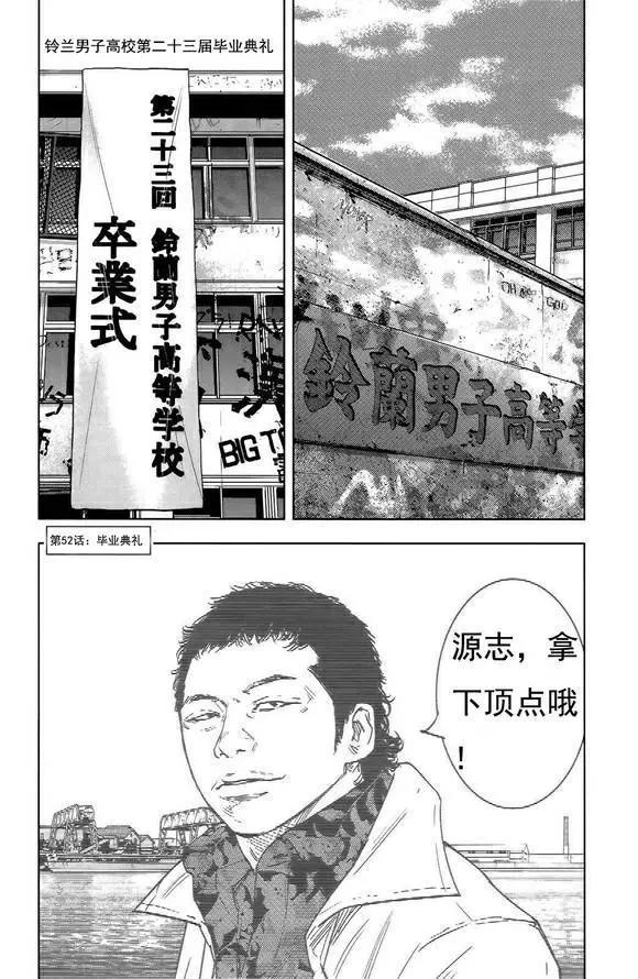 🍤热血高校ZEROⅡ 第52话 第1页