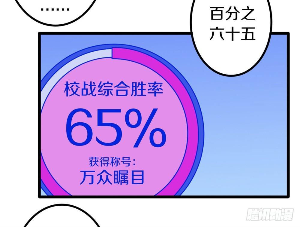 🍤热血学霸 蓝月高中！ 第29页