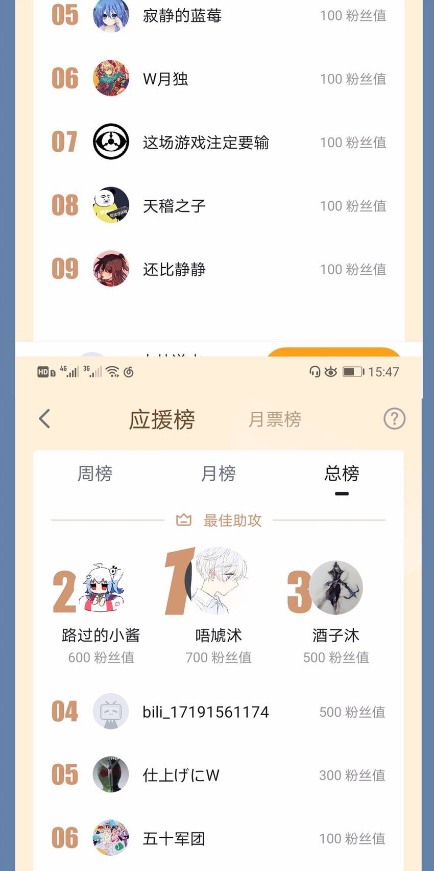 12 雨露均沾？妄想！-第13话