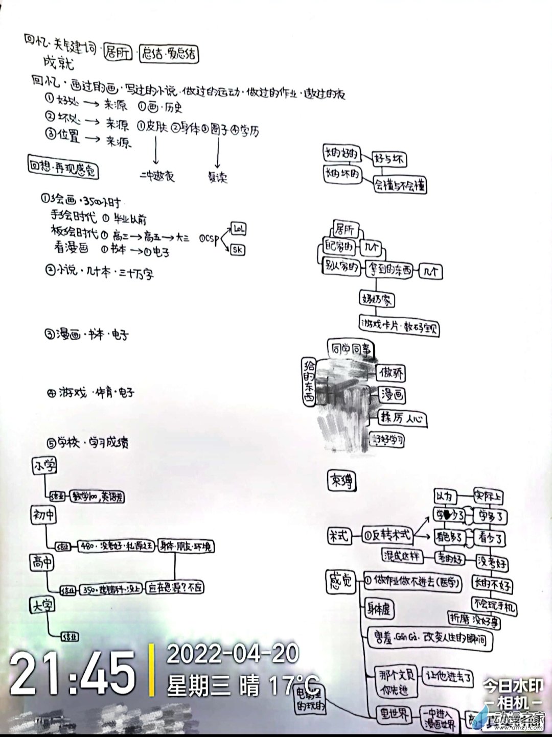 🍤日刊漫画 57 17岁到25岁绘画变化 第11页