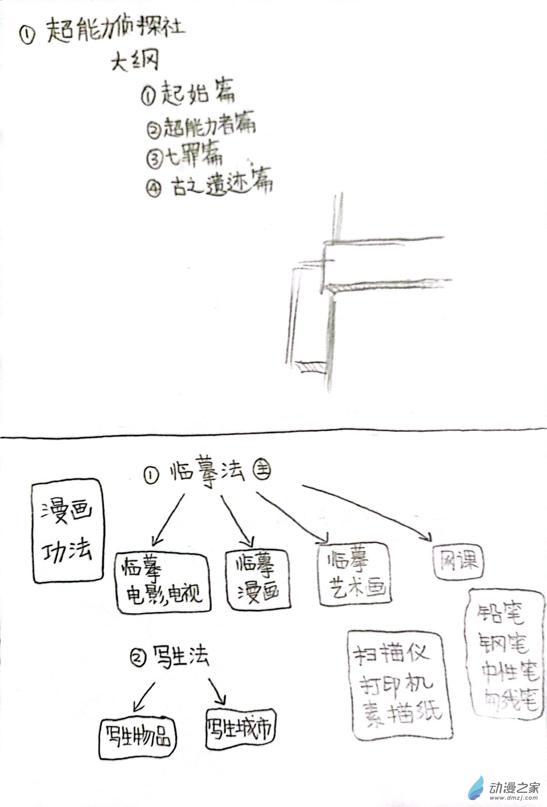 🍤日刊漫画 61 死神同人08 第6页