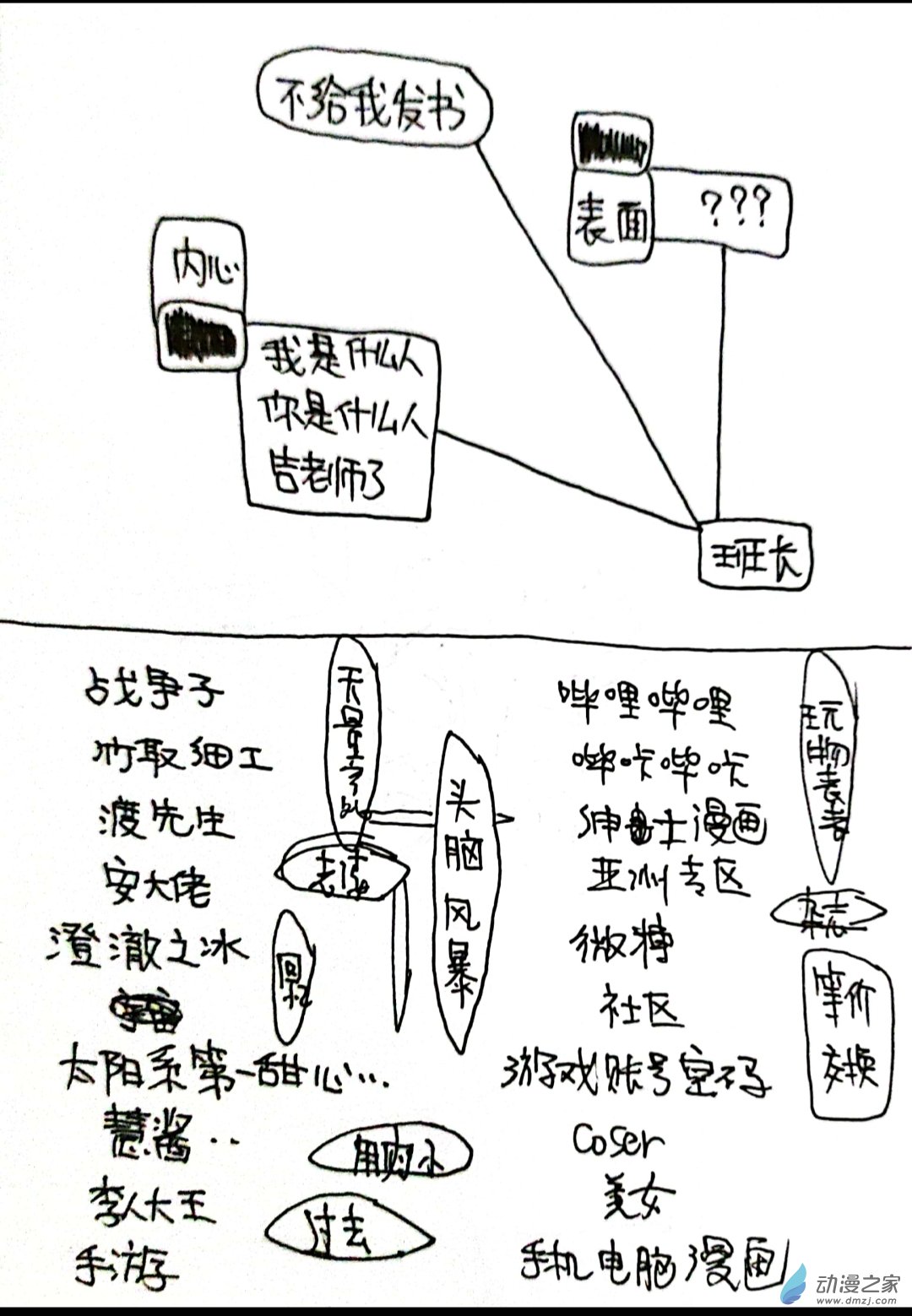 🍤日刊漫画 69 日记 第3页