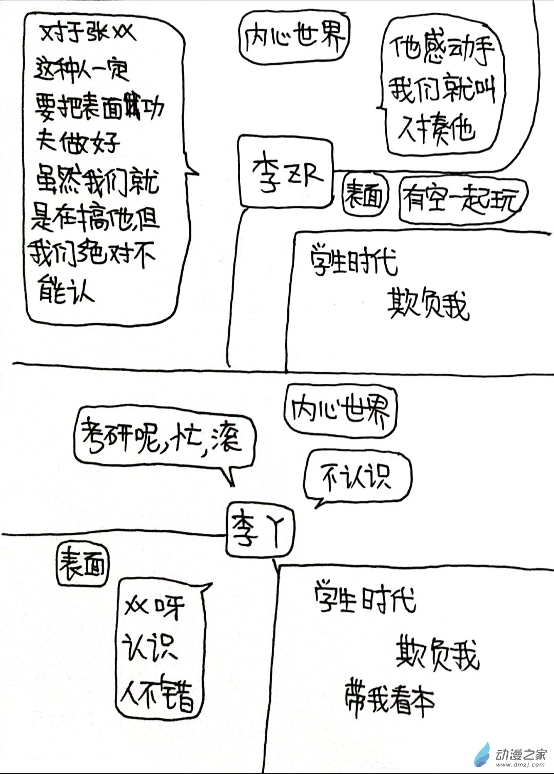 🍤日刊漫画 69 日记 第4页