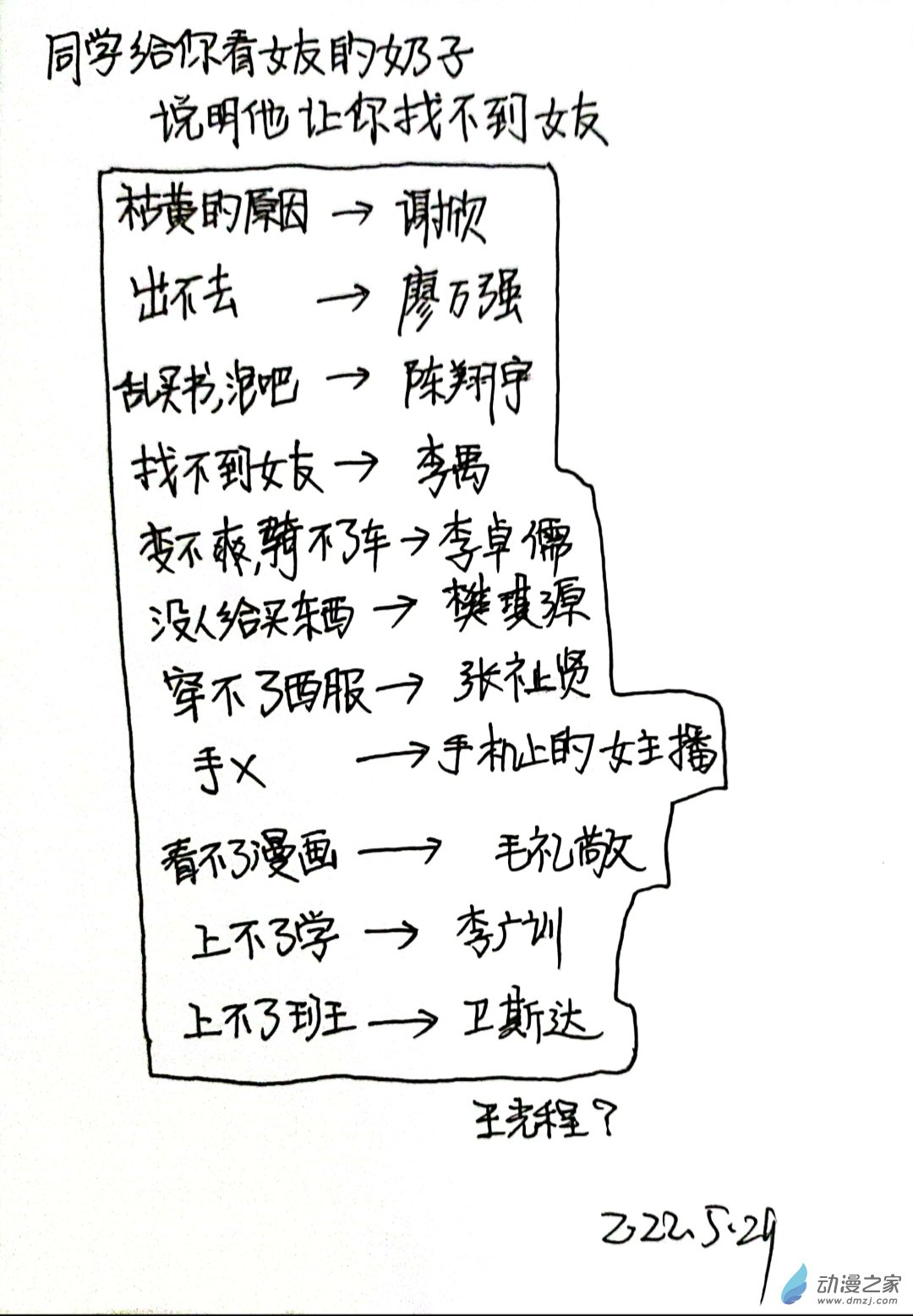 🍤日刊漫画 71 日记 第2页