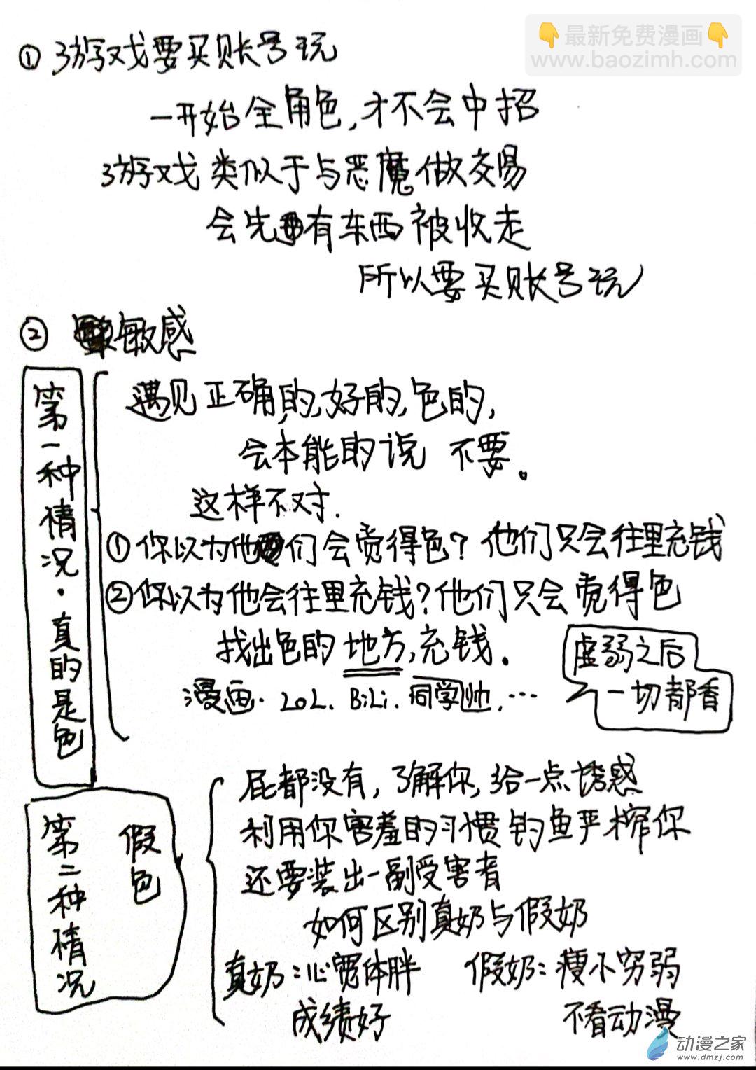 🍤日刊漫画 71 日记 第4页