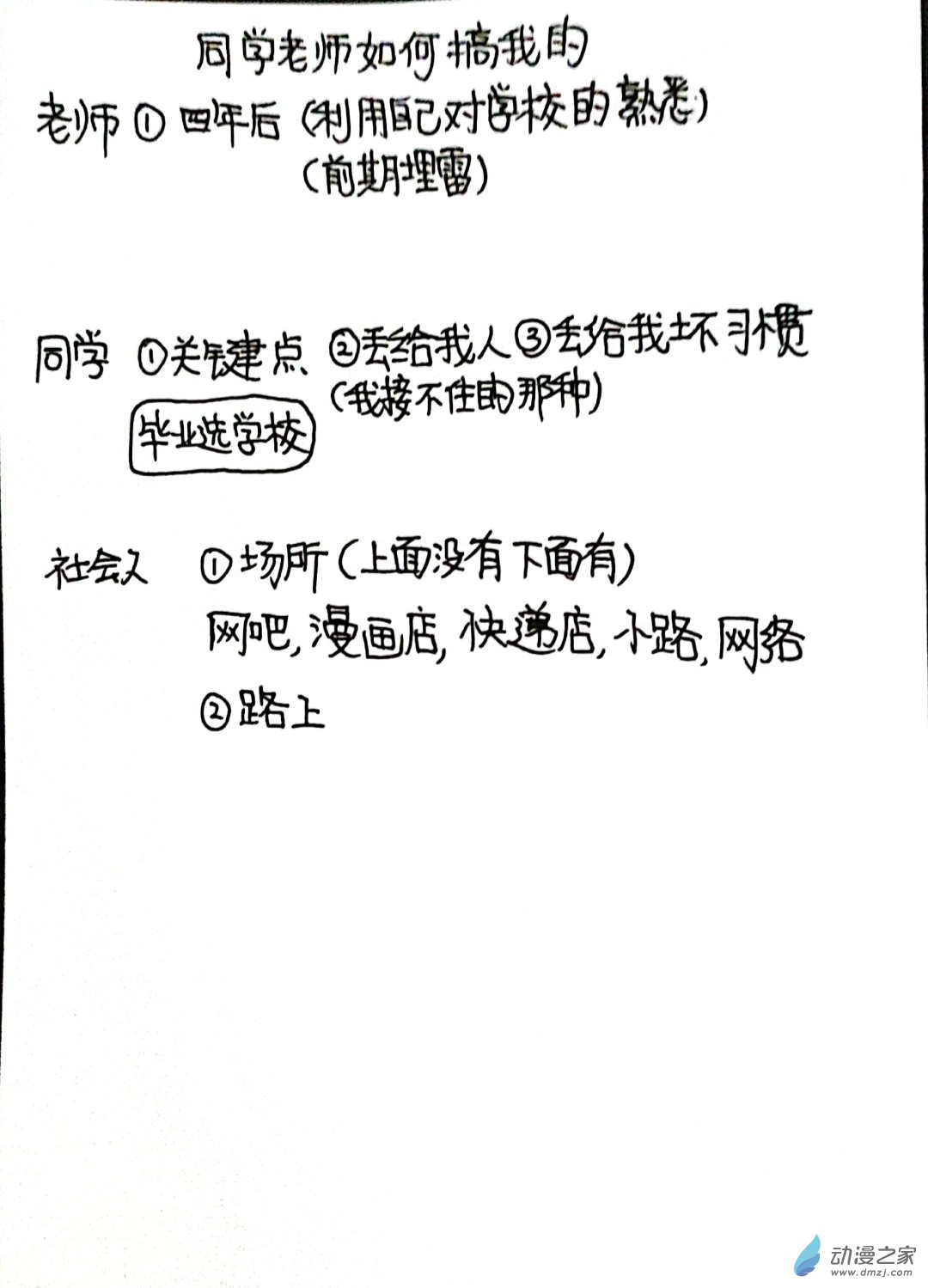 🍤日刊漫画 71 日记 第5页