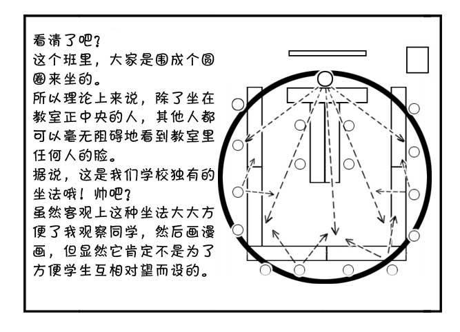 138 史上最严班级-第137话