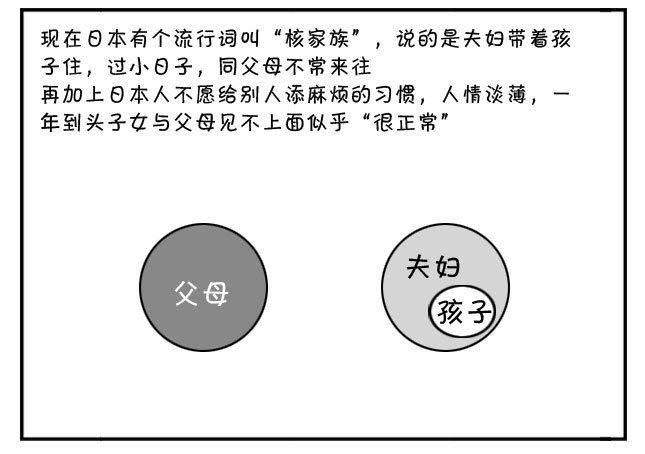 157 抱小孩与抱狗-第157话
