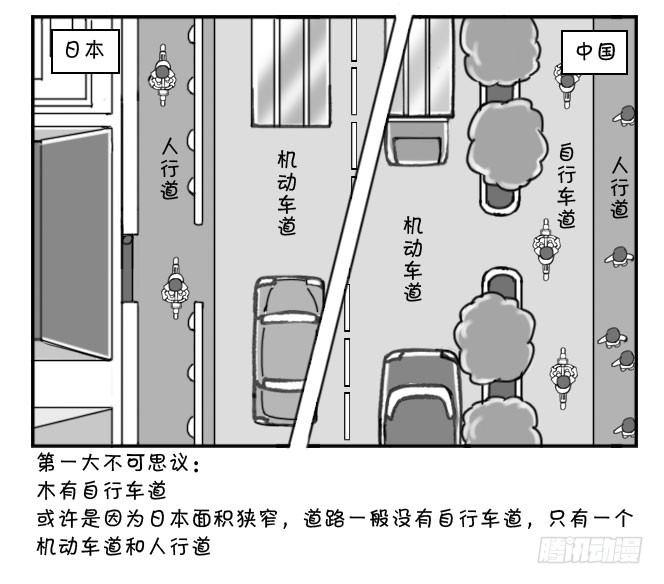 171 三大不可思议-第171话