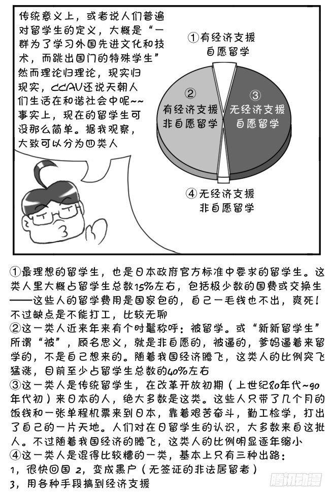 175 被留学-第175话