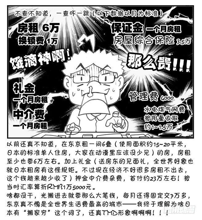 191 找房记（一）-第191话