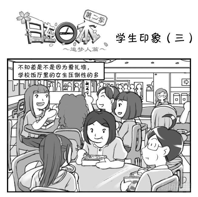 199　学生印象（三）-第199话