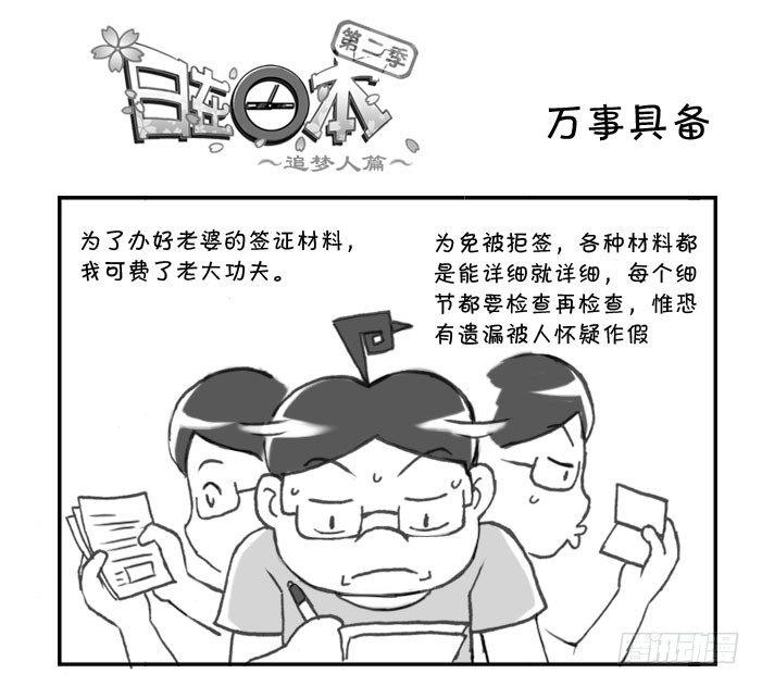 255 万事具备-第255话