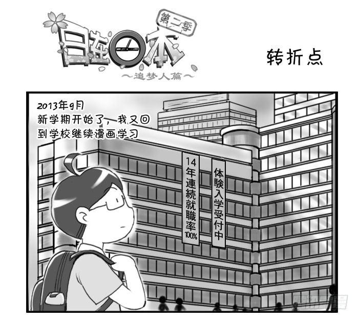 269 转折点-第269话