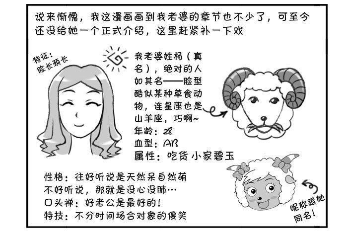 289 老婆的焦虑-第289话