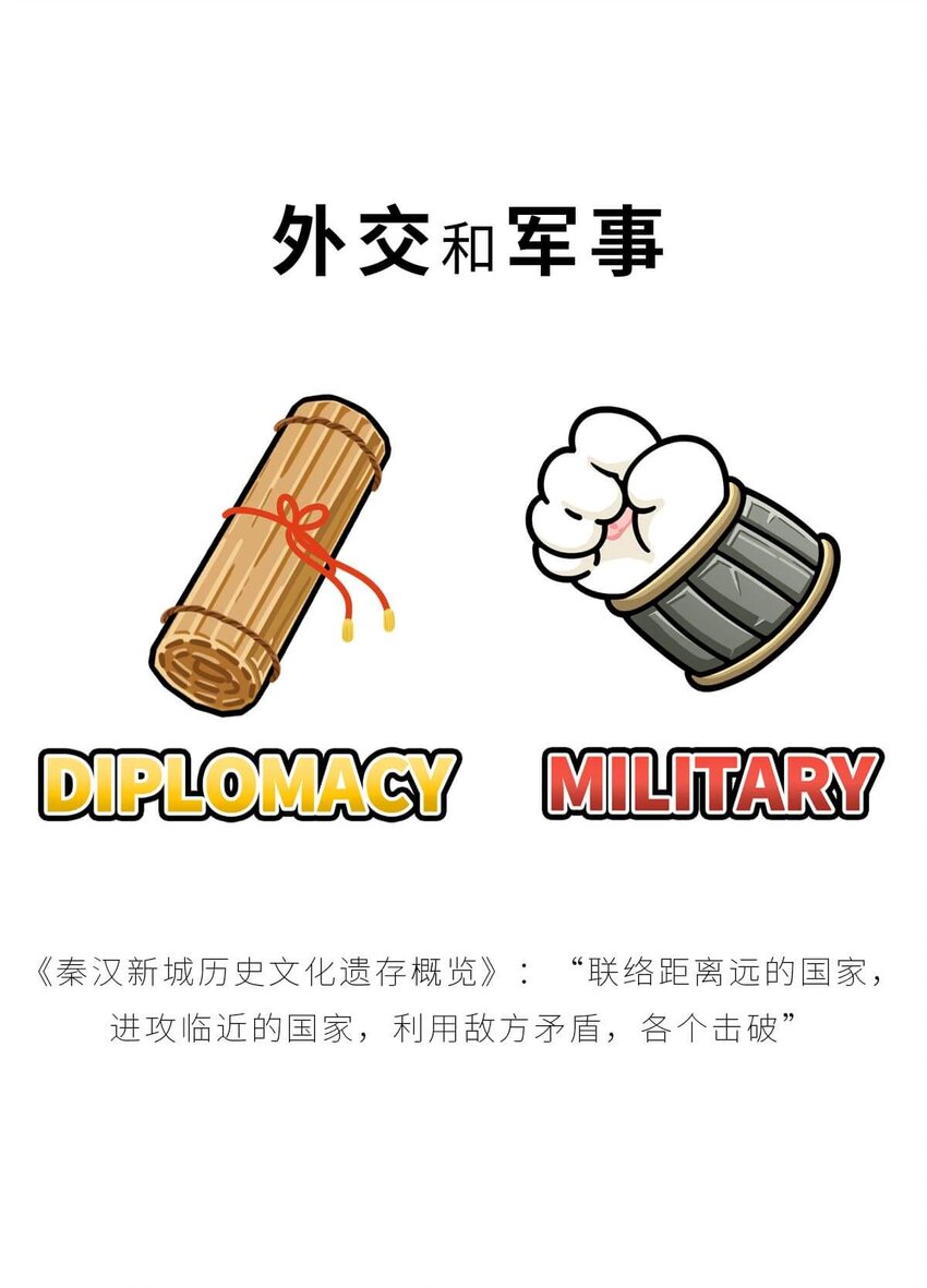 23 【昭王称霸】不做我的朋友休想活过今天，做了我的朋友可以活到明天(1/2)-第23话