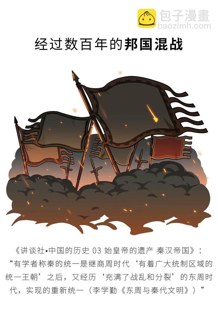 27 【风暴前夕】到底是谁杀死了秦国？(1/2)-第27话
