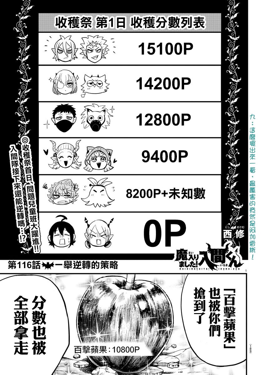 第108话-第121话