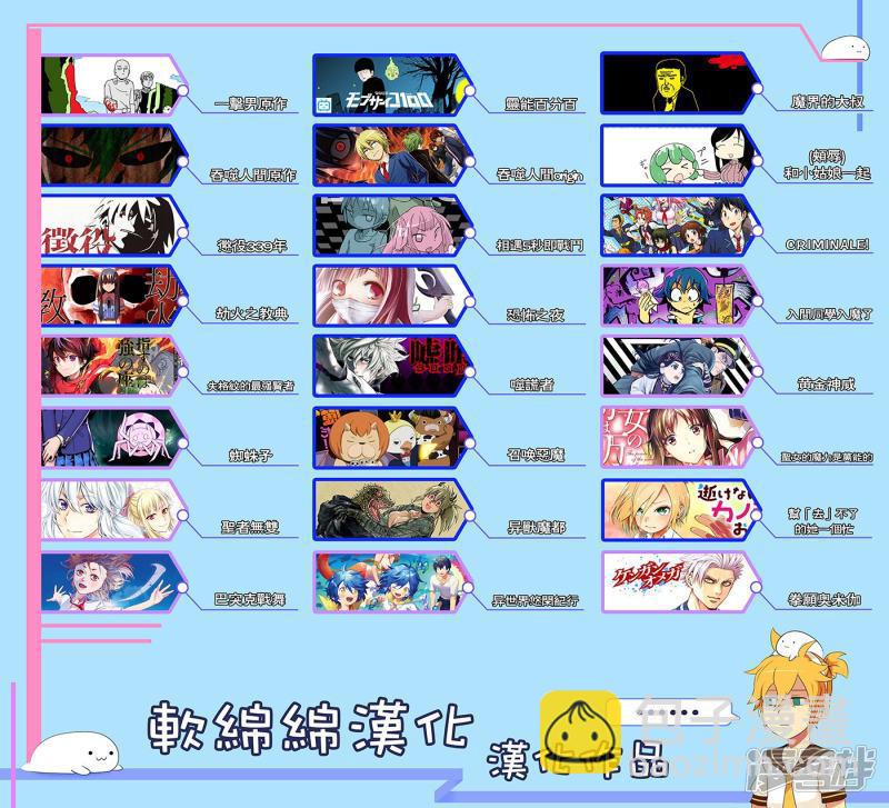 第117话 猛兽女王凯洛莉-第137话