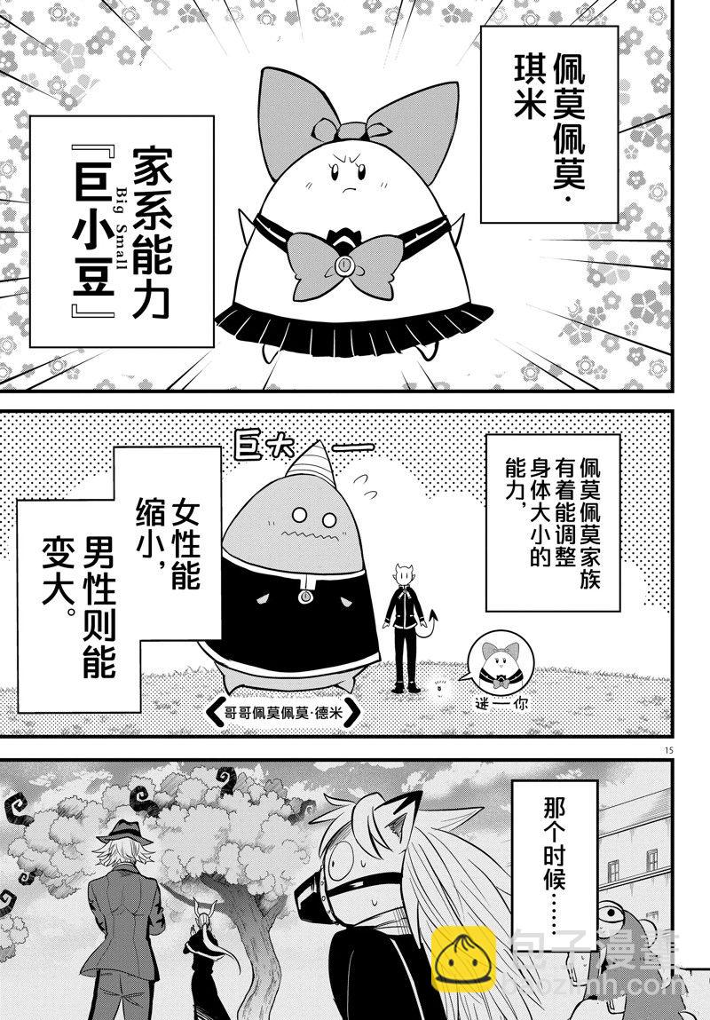 第265话-第287话
