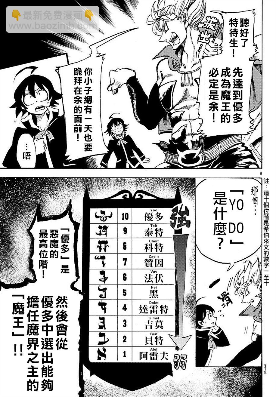 第04话-第5话
